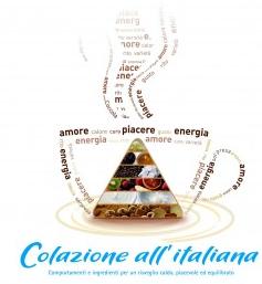 colazione all’italiana