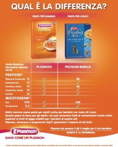 Plasmon vs Barilla
