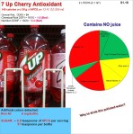7Up-Cerry-Antioxidant_Risk-Nutrition-and-Dye-Content